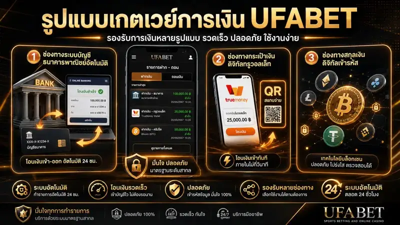 รูปแบบเกตเวย์การเงิน UFABET