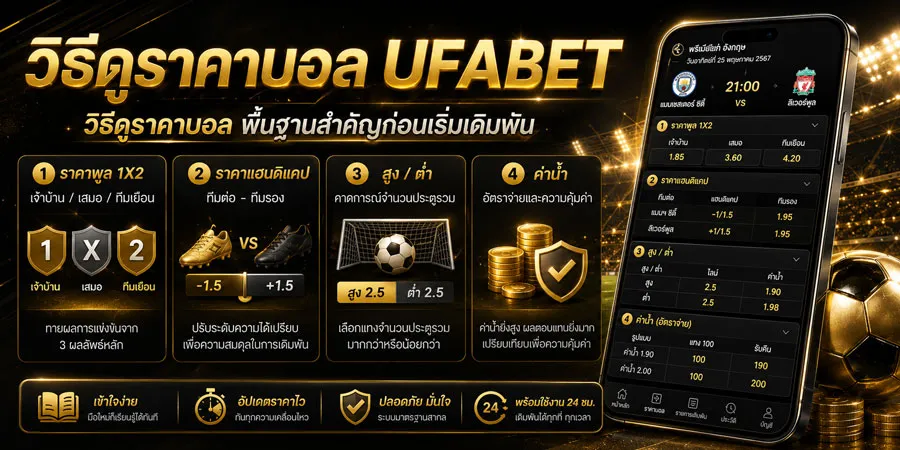 วิธีดูราคาบอล UFABET