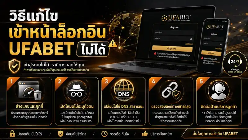 วิธีแก้ไขเข้าหน้าล็อกอิน UFABET